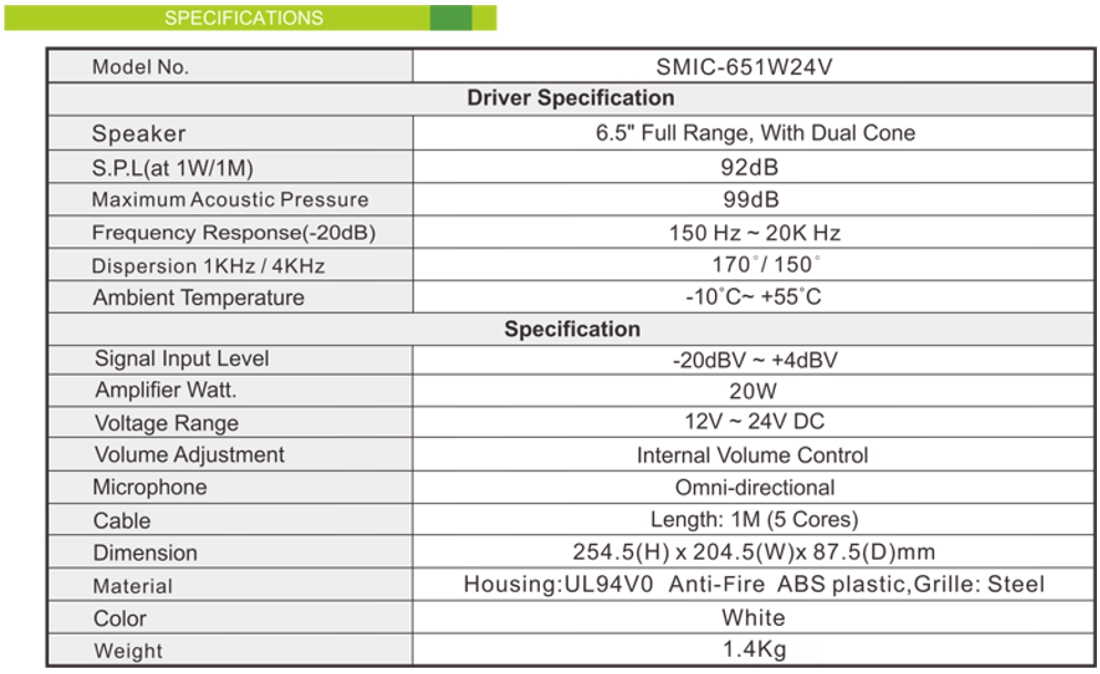 SMIC-651W24V data1.jpg